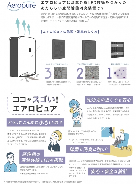 エアロピュア紹介