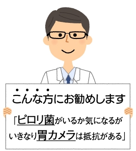 胃がんリスク検診（ABC検診)