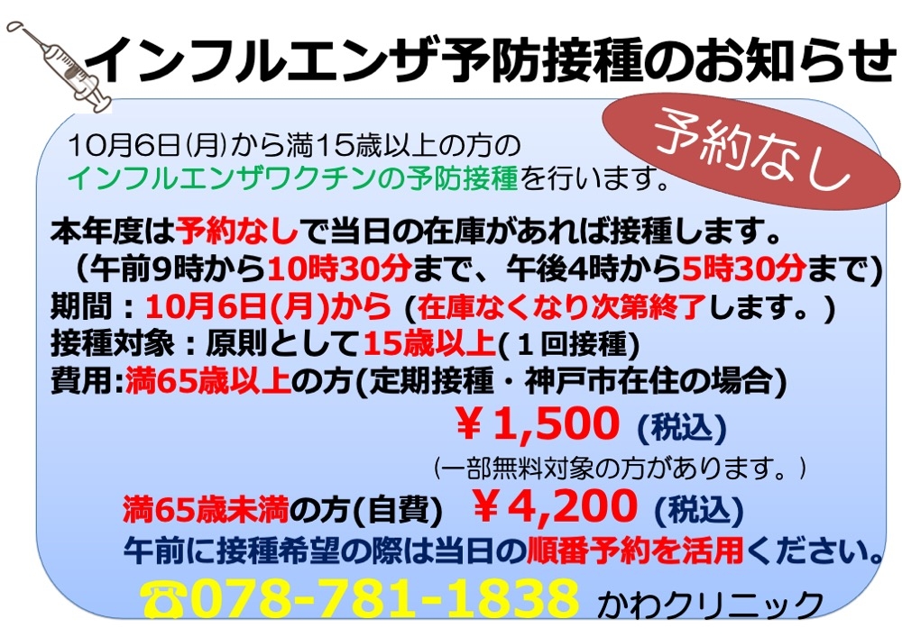 インフルエンザ院内掲示