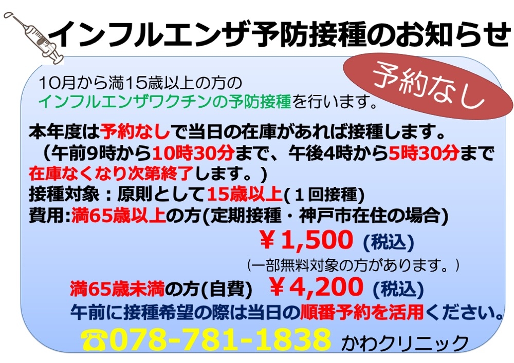 インフルエンザ院内掲示
